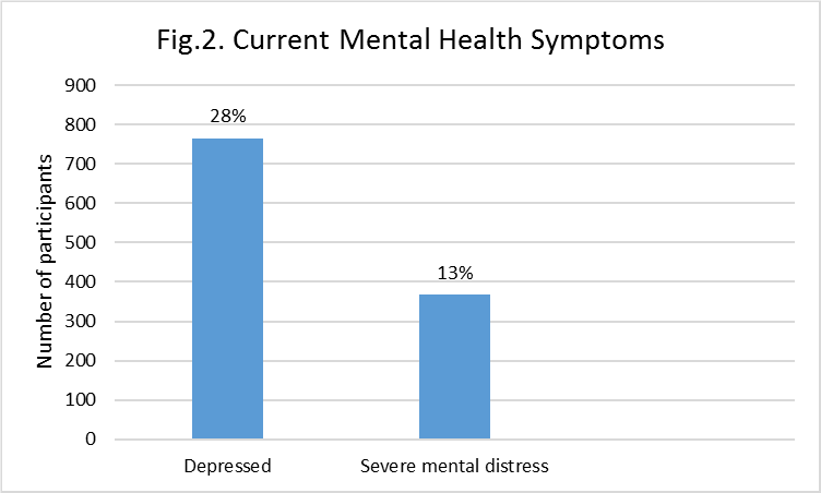 watch_mentalhealth_02